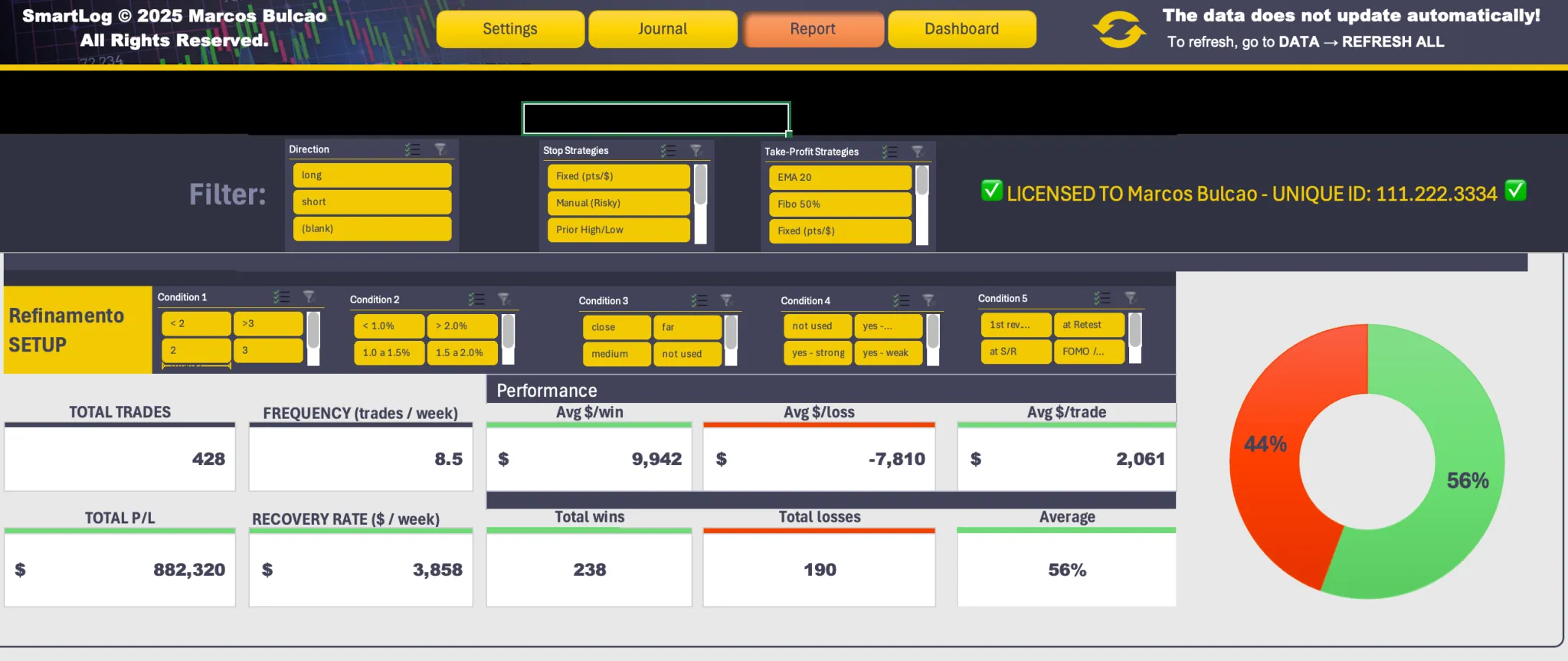 SmartLog setup tracking